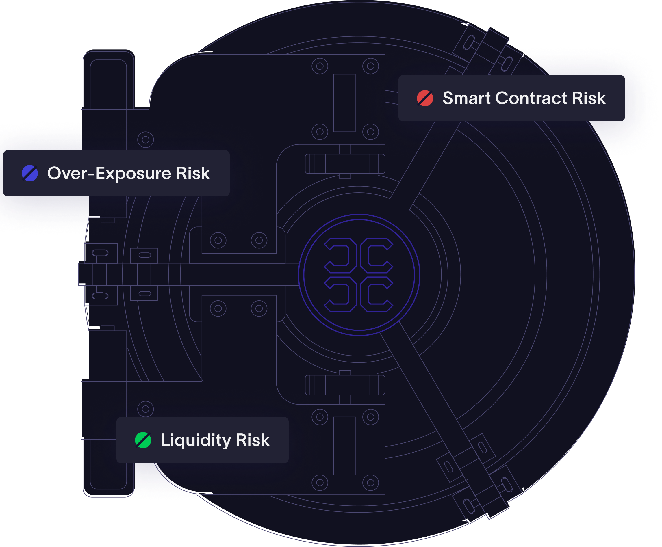 Risk Managed Vaults